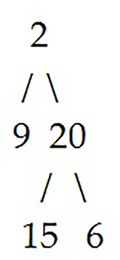figure_5_4_example_tree