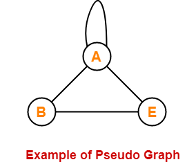 figure of pseudo graph